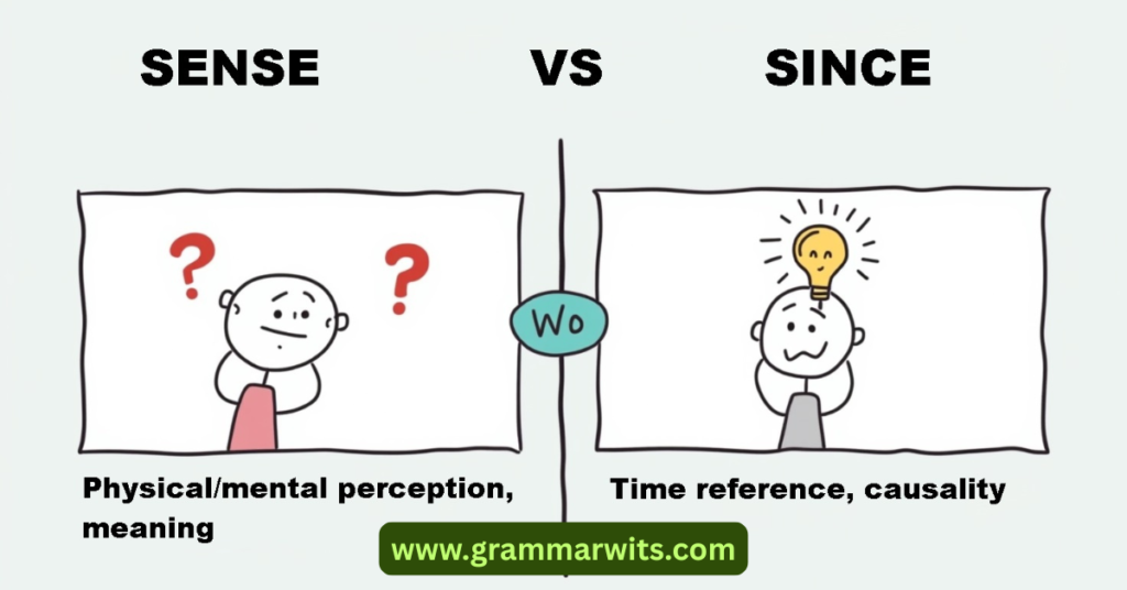 The Origins and Etymology