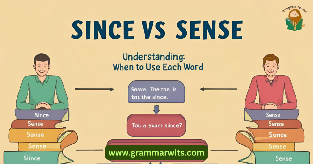 Perfect Alternatives: When to Use Substitutes Since vs Sense When to Use Each Word